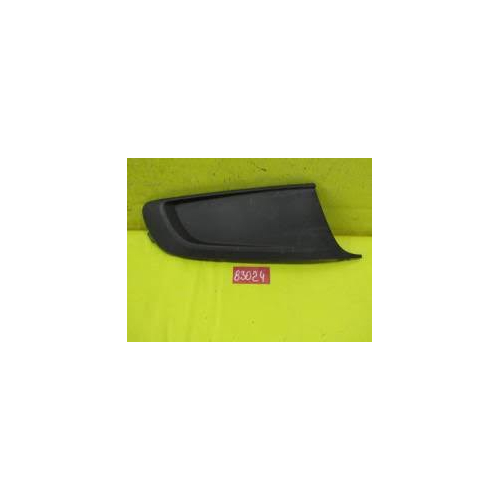 накладка заглушка Caddy Б/О R POLCAR 95U1272